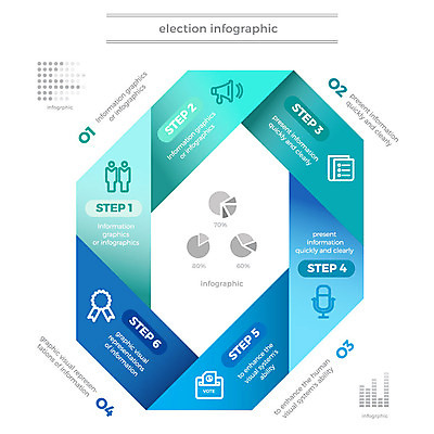 리본 일러스트 그래프 사람모양 라벨 확성기 인포그래픽 선거 마이크 투표함 국내일러스트 AI파일 모양 음향기기 프레임 투표 민주주의 파일형식 벡터