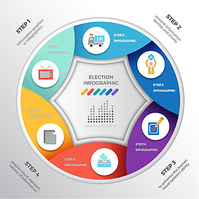 일러스트 버튼 그래프 사람모양 인포그래픽 트럭 원형 선거 육각형 티비시청 투표함 선거유세 국내일러스트 AI파일 모양 도형 자동차 투표 민주주의 시청_보고들음 파일형식 벡터