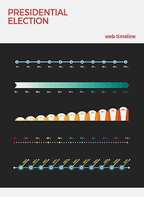 아이콘 그래프 사람없음 세트 퍼센트 연도 연혁 타임라인 2D아이콘 AI파일 특수기호 파일형식 벡터