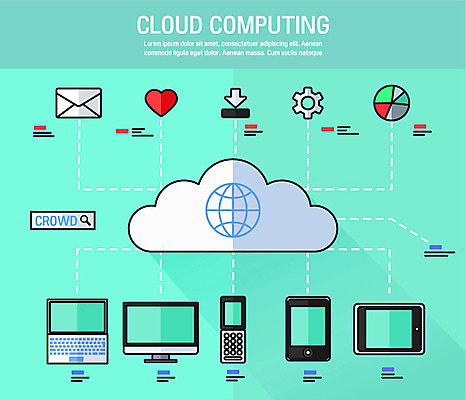 라인일러스트 일러스트 모바일 관리 사람없음 노트북 스마트폰 컴퓨터 웹 클라우드서비스 엘리먼트 4차산업 국내일러스트 AI파일 산업 인터넷 전자제품 핸드폰 스마트기기 서비스 파일형식 벡터