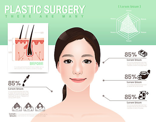 여자 얼굴 일러스트 그래프 털 한명 상반신 성인 뷰티 머리 피부 클리닉 시술 탈모 피부층 국내일러스트 AI파일 1 사람 신체부위 증상 파일형식 벡터
