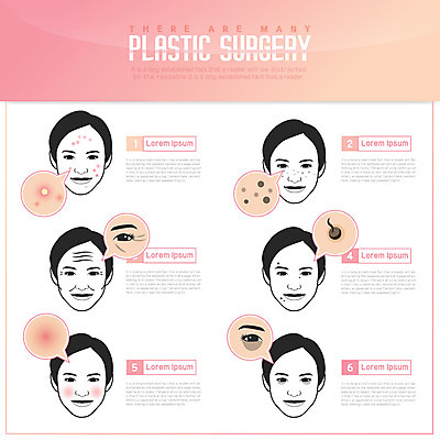 여자 얼굴 일러스트 여러명 성인 뷰티 점 주름 피부 스킨케어 여드름 다크서클 홍조 국내일러스트 AI파일 다수 사람 신체부위 증상 파일형식 벡터