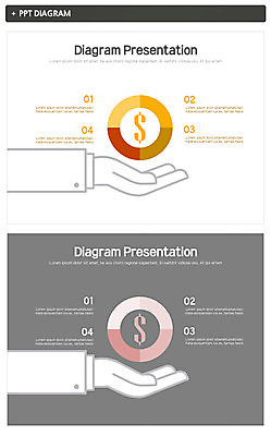 템플릿 손 비즈니스 그래프 신체부위 금융 세트 달러 원형 PPT 프레젠테이션 문서템플릿 문서 애니형PPT 이미지템플릿 도형 돈 사람 경제 파일형식