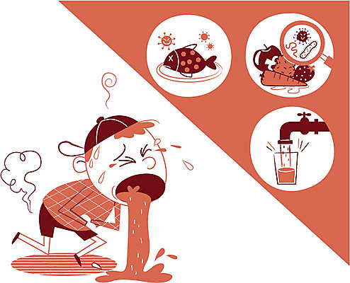 전신 남자 어린이 음식 일러스트 한명 고통 열 바이러스 감염 전염 구토 설사 식중독 장염 소년한명만 노로바이러스 국내일러스트 AI파일 1 감정 사람 질병 변 증상 남자한명만 소년만 파일형식 벡터