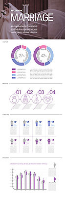 여자 신부 웨딩드레스 결혼 일러스트 한명 인포그래픽 한국인 원형 막대그래프 원그래프 순서 국내일러스트 AI파일 도형 1 드레스 그래프 사람 동양인 이벤트 파일형식 벡터