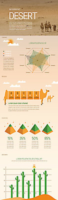 일러스트 그래프 선인장 여러명 인포그래픽 사막 막대그래프 피라미드 낙타 국내일러스트 AI파일 식물 건축물 다수 포유류 사람 랜드마크 파일형식 벡터