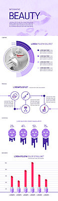 일러스트 그래프 신체부위 뷰티 인포그래픽 립스틱 입 막대그래프 마스크팩 국내일러스트 AI파일 사람 화장품 팩 파일형식 벡터