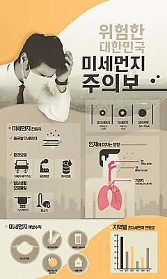 남자 신체 일러스트 공장 자동차 그래프 마스크 상반신 성인 두명 물 한국인 환경오염 오염 가스레인지 편집일러스트 예방 매연 청소기 손씻기 화석연료 황사 성인남자한명만 미세먼지 국내일러스트 AI파일 자연요소 육상교통 컨셉 공업 사람 동양인 전자제품 가전제품 레인지 씻기 청소도구 먼지 연료 남자한명만 성인남자만 파일형식 벡터