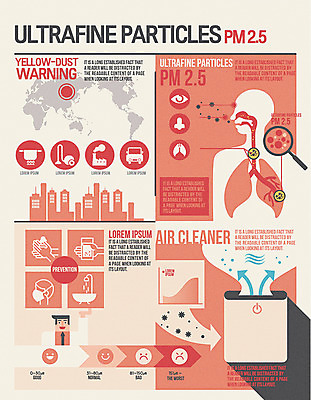 남자 지도 신체 일러스트 자동차 돋보기 그래프 마스크 한명 상반신 물 목욕 인포그래픽 욕실 눈 오염 허파 가스레인지 코 매연 청소기 손씻기 공기청정기 미세먼지 국내일러스트 AI파일 자연요소 1 육상교통 날씨 사람 신체부위 전자제품 청결 가전제품 레인지 환경오염 호흡기관 씻기 청소도구 먼지 파일형식 벡터