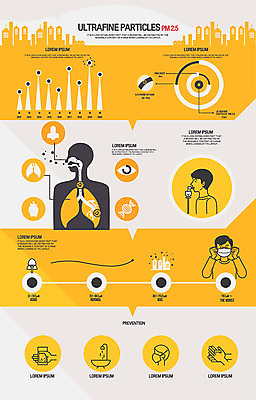 남자 신체 일러스트 그래프 마스크 상반신 성인 두명 치료 물 목욕 인포그래픽 욕실 심장 눈 비교 허파 호흡기관 기관지 DNA 크기 코 손씻기 미세먼지 코로나바이러스 국내일러스트 AI파일 자연요소 컨셉 의학 날씨 사람 신체부위 청결 장기_의학 바이러스 씻기 생명공학 먼지 파일형식 벡터