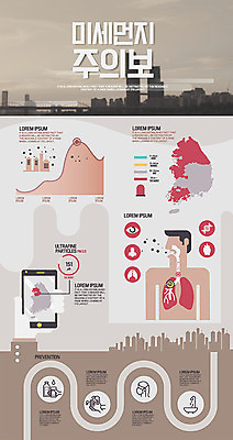 남자 지도 신체 일러스트 그래프 한국 마스크 한명 상반신 성인 스마트폰 인포그래픽 욕실 심장 눈 도시 환경오염 오염 허파 기관지 DNA 코 샤워기 손씻기 물마시기 황사 미세먼지 국내일러스트 AI파일 자연요소 1 아시아 컨셉 날씨 사람 신체부위 핸드폰 스마트기기 마시기 장기_의학 호흡기관 씻기 생명공학 먼지 파일형식 벡터