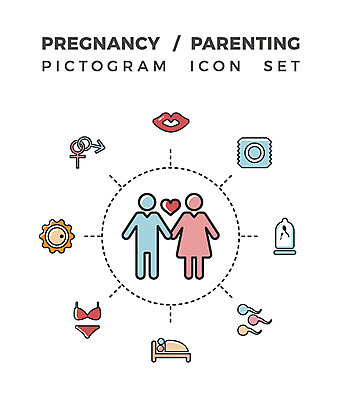 아이콘 부부 여자 남자 사람모양 픽토그램 임신 속옷 픽토그램아이콘 입술 웹아이콘 난자 성별기호 콘돔 2D아이콘 AI파일 정자세포 모양 기호 커플 옷 사람 신체부위 성별 생식세포 피임기구 파일형식 벡터