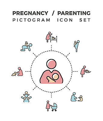 아이콘 엄마 사람모양 픽토그램 임신 육아 아기 목말 아빠 픽토그램아이콘 웹아이콘 유모차 모유수유 2D아이콘 AI파일 모양 가족 모션 사람 아기용품 파일형식 벡터