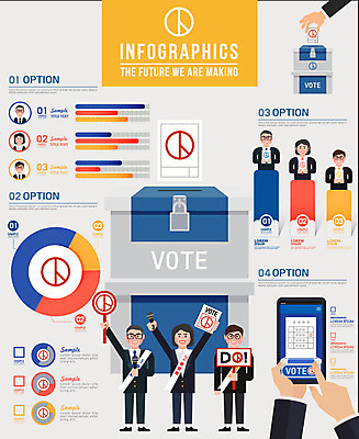 손 여자 남자 일러스트 모바일 그래프 여러명 신체부위 스마트폰 인포그래픽 투표 선거 투표용지 투표함 투표소 후보 기표문양 국내일러스트 AI파일 문양 다수 사람 핸드폰 스마트기기 민주주의 파일형식 벡터