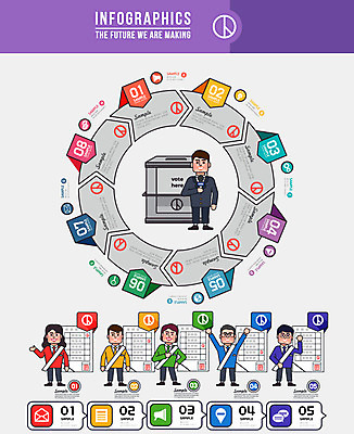 여자 남자 일러스트 그래프 여러명 컬러풀 인포그래픽 투표 선거 투표용지 투표소 후보 기표문양 국내일러스트 AI파일 문양 컬러 다수 사람 민주주의 파일형식 벡터