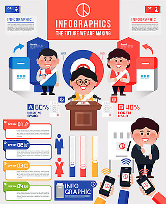 여자 남자 화살표 일러스트 모바일 그래프 여러명 성인 스마트폰 인포그래픽 투표 선거 마이크 와이파이 투표함 투표소 후보 성인만 기표문양 국내일러스트 AI파일 문양 음향기기 다수 사람 핸드폰 스마트기기 민주주의 무선인터넷 파일형식 벡터