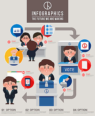 여자 남자 화살표 일러스트 그래프 여러명 스마트폰 인포그래픽 투표 선거 투표용지 인증 투표소 후보 기표문양 국내일러스트 AI파일 문양 다수 컨셉 사람 핸드폰 스마트기기 민주주의 파일형식 벡터