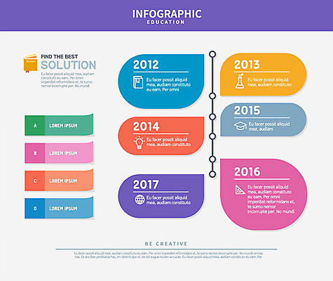 교육 말풍선 일러스트 사람없음 인포그래픽 포스트잇 연혁 타임라인 국내일러스트 AI파일 메모지 파일형식 벡터