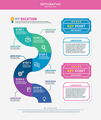 교육 별 말풍선 일러스트 전구 돋보기 그래프 사람없음 인포그래픽 톱니바퀴 국내일러스트 AI파일 자연요소 파일형식 벡터