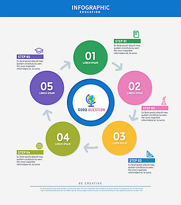 교육 화살표 일러스트 학사모 사람없음 지구본 인포그래픽 원형 사전 국내일러스트 AI파일 도형 모자_잡화 졸업 책 파일형식 벡터