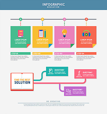 교육 일러스트 전구 사람없음 책 헤드셋 인포그래픽 메모지 타임라인 국내일러스트 AI파일 음향기기 사무용품 헤드폰 파일형식 벡터