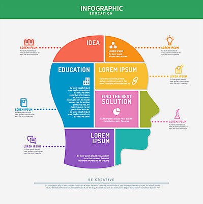 교육 얼굴 말풍선 일러스트 전구 아이디어 사람모양 책 인포그래픽 비커 국내일러스트 AI파일 모양 컨셉 실험기구 신체부위 파일형식 벡터