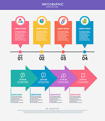 교육 화살표 말풍선 일러스트 그래프 사람없음 인포그래픽 물음표 느낌표 방향 연결고리 타임라인 국내일러스트 AI파일 기호 파일형식 벡터