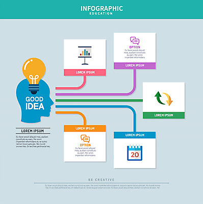 교육 얼굴 일러스트 전구 그래프 아이디어 사람없음 인포그래픽 달력 순환 국내일러스트 AI파일 컨셉 모션 신체부위 파일형식 벡터