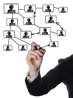 포토 JPG 해외이미지 직업 손 교육 컨셉 지도 인터넷 비즈니스 통신 관계 아이디어 사람 사람없음 친구 글로벌 펜 스크린 웹 흰색 기록 원형 그물 네트워크 발표 그룹 연결 땅 스케치 검색 그림 화이트보드 커뮤니티 고립 소셜 지원 네트워킹 해외202004 해외포토 도형 컬러 미술 신체부위 필기구 파일형식 이미지허브