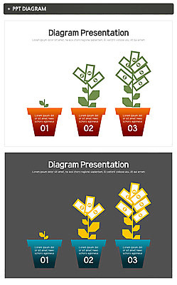 템플릿 화분 돈 비즈니스 그래프 사람없음 세트 PPT 프레젠테이션 문서템플릿 문서 이익 애니형PPT 이미지템플릿 재산 파일형식