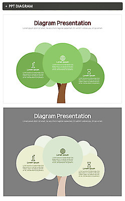 나무 템플릿 비즈니스 그래프 사람없음 세트 원형 PPT 프레젠테이션 문서템플릿 문서 애니형PPT 이미지템플릿 도형 식물 파일형식