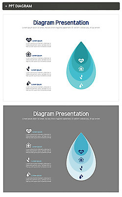 템플릿 비즈니스 그래프 사람없음 세트 물방울 PPT 프레젠테이션 문서템플릿 문서 애니형PPT 이미지템플릿 파일형식