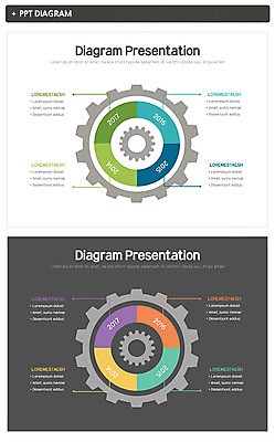 템플릿 비즈니스 그래프 사람없음 세트 PPT 프레젠테이션 문서템플릿 톱니바퀴 문서 애니형PPT 이미지템플릿 파일형식