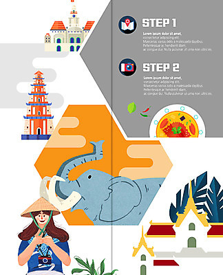 PSD 템플릿 편집 모자 표지디자인 건축물 북디자인 출판디자인 여자 내지 리플렛 여행 2단접지 북커버 태국 코끼리 한명 팜플렛 성인 카메라 태국여행 이미지템플릿 1 잡화 건축 아시아 해외여행 포유류 사람 전자제품 파일형식