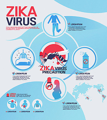옷 여자 실루엣 일러스트 한명 픽토그램 약 임산부 인포그래픽 바이러스 스프레이 알레르기 고열 근육통 모기 모기장 지카바이러스 국내일러스트 AI파일 1 의학 촬영기법 사람 임신 고통 해충 질병 온도 파일형식 벡터