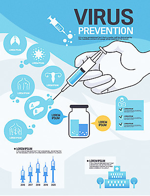 손 얼굴 일러스트 손가락 그래프 주사기 신체부위 인포그래픽 허파 바이러스 장기 알레르기 난소 예방접종 조류독감 부스터샷 국내일러스트 AI파일 신체 의료기기 사람 호흡기관 질병 전염병 접종 파일형식 벡터