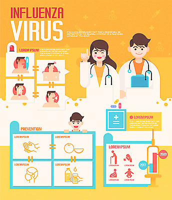 손 여자 남자 과일 일러스트 주사기 마스크 여러명 신체부위 물 약 임산부 인포그래픽 의사 신생아 바이러스 감기 고열 근육통 기침 노약자 코로나바이러스 국내일러스트 AI파일 자연요소 다수 의학 의료기기 사람 임신 고통 의료진 아기 질병 온도 파일형식 벡터