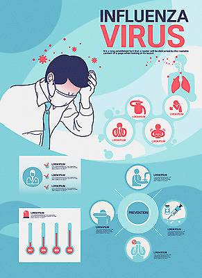 남자 일러스트 그래프 주사기 마스크 한명 신체부위 인포그래픽 환자 허파 바이러스 장기 감기 손씻기 고열 근육통 기침 조류독감 코로나바이러스 국내일러스트 AI파일 1 신체 의학 의료기기 사람 고통 호흡기관 씻기 질병 온도 전염병 파일형식 벡터