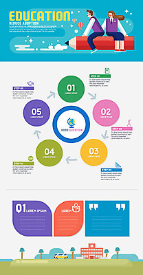 전신 여학생 여자 교육 남자 교복 화살표 남학생 일러스트 학교 청소년 하늘 그래프 프레임 두명 연필 지구본 인포그래픽 기록 프레임일러스트 국내일러스트 AI파일 학생 옷 학용품 사람 필기구 파일형식 벡터
