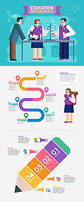 전신 여학생 여자 교육 남자 교복 남학생 과학 일러스트 청소년 그래프 현미경 실험 여러명 연필 교사 인포그래픽 기록 국내일러스트 AI파일 직업 학생 옷 다수 학용품 실험기구 사람 필기구 파일형식 벡터