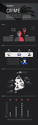 손 남자 실루엣 지도 일러스트 그래프 여러명 인포그래픽 범죄 경찰 도둑 전화기 막대그래프 경찰차 신고 여자기호 국내일러스트 AI파일 직업 다수 자동차 촬영기법 사람 신체부위 범죄인 성별기호 파일형식 벡터