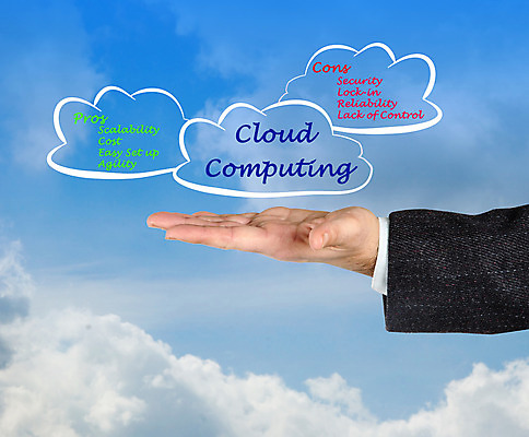 포토 JPG 해외이미지 구름 손 남자 하늘 손바닥 안전 사람 사람없음 컴퓨터 정보 그림 보안 이익 부족 관리자 사생활 쉬운 제어 비용 해외202004 해외포토 자연요소 컨셉 신체부위 경제 전자제품 파일형식 이미지허브