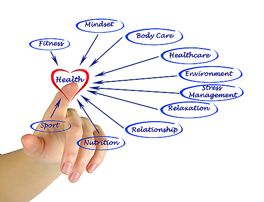 포토 JPG 해외이미지 라이프스타일 손 여자 스포츠 컨셉 신체 관계 결혼식 휴식 스트레스 건강 사람 사람없음 세로 물 컬러풀 약 환경 스크린 힘 우정 하트 마음 발표 연결 컨설턴트 보충 경영 돌봄 지원 가상 해외202004 해외포토 자연요소 모양 컬러 결혼 비즈니스 의학 모션 생활 신체부위 친구 전문직 상담 파일형식 이미지허브