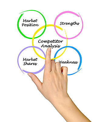 포토 JPG 해외이미지 손 여자 컨셉 비즈니스 손가락 사람 사람없음 스크린 강사 힘 시험 가리킴 비즈니스우먼 발표 시장 강의 분석 상담 그림 경영자 상업 위치 공유 마케팅 가상 해외202004 해외포토 직업 교육 손짓 신체부위 직장인 리더 파일형식 이미지허브