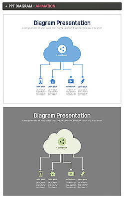 템플릿 비즈니스 그래프 주택 사람없음 스마트폰 세트 연필 PPT 프레젠테이션 문서템플릿 문서 비디오 공유 클라우드서비스 애니형PPT 4차산업 이미지템플릿 산업 학용품 건물 핸드폰 스마트기기 필기구 서비스 파일형식