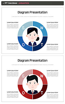 템플릿 여자 남자 비즈니스 그래프 두명 세트 비즈니스맨 비즈니스우먼 PPT 프레젠테이션 분석 문서템플릿 문서 애니형PPT 이미지템플릿 컨셉 사람 직장인 파일형식