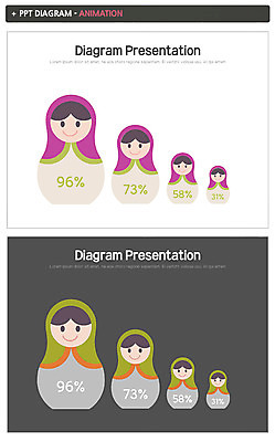 템플릿 비즈니스 그래프 사람없음 세트 퍼센트 PPT 프레젠테이션 문서템플릿 문서 마트료시카 애니형PPT 이미지템플릿 인형 특수기호 러시아 파일형식