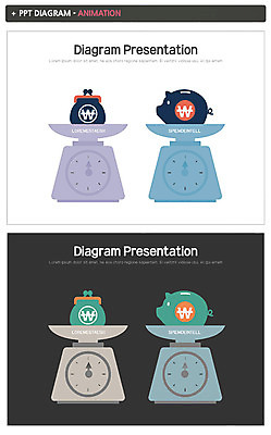 템플릿 비즈니스 그래프 저울 사람없음 세트 저축 저금통 지갑 PPT 프레젠테이션 문서템플릿 문서 애니형PPT 금융의날 이미지템플릿 금융 파일형식 법정기념일