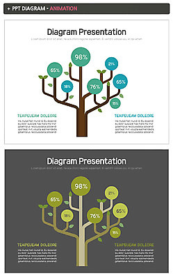 나무 템플릿 비즈니스 그래프 사람없음 세트 퍼센트 PPT 프레젠테이션 문서템플릿 문서 애니형PPT 이미지템플릿 식물 특수기호 파일형식