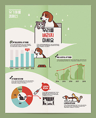 캠페인 일러스트 그래프 주사기 사람없음 반려동물 상자 고양이 인포그래픽 강아지 막대그래프 원그래프 반려 유기견 입양 철장 휴가철 유기동물 국내일러스트 AI파일 동물 포유류 의료기기 휴가 개 파일형식 벡터